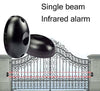 Wired beam Oval