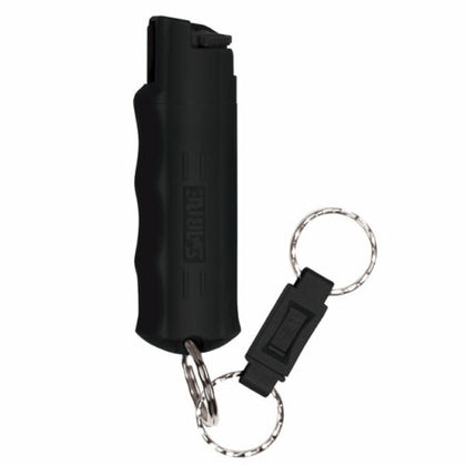 HOME AWAY PROTECTION KIT - Image 1