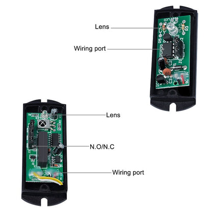 Wireless Beam - Image 2