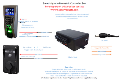 Breathalyser Biometric reader Controller Box - Image 1