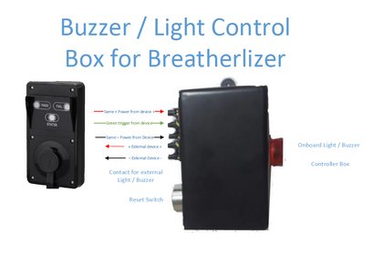 Breathalyser Light Relay Box - Image 1