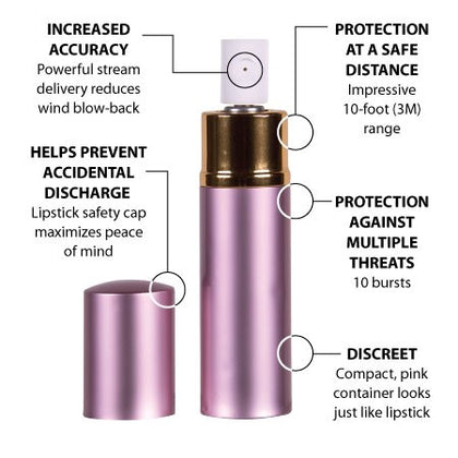 Lipstick Pepper Spray - Image 2