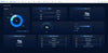Sabre - Where Abouts Online Tracking