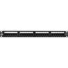 Patch Panel-24 Port-Unshielded